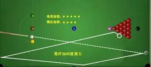 【教学】中式八球黑八台球开球技巧
