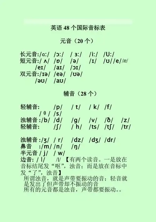 48个国际英语音标发音表_第1页