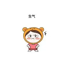 生气可爱狗狗创意有趣表情包配图