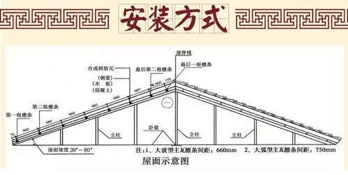 仿古瓦 小青瓦 仿古琉璃瓦 粘土瓦 仿古屋面瓦