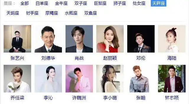 十二星座里,哪个星座在娱乐圈最吃得开,是明星高产地?