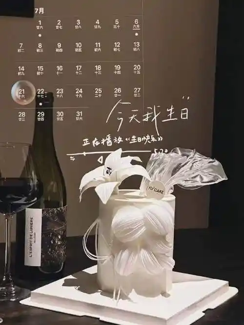 生日##过生日朋友圈文案##适合生日发的朋友圈文案##记录每一天