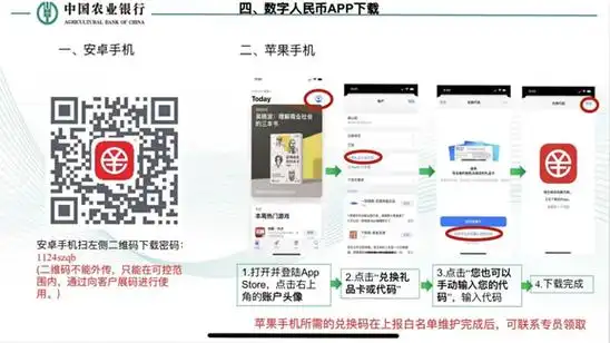 (2)扫描对应手机型号二维码下载数字人民币app,输入手机号码注册