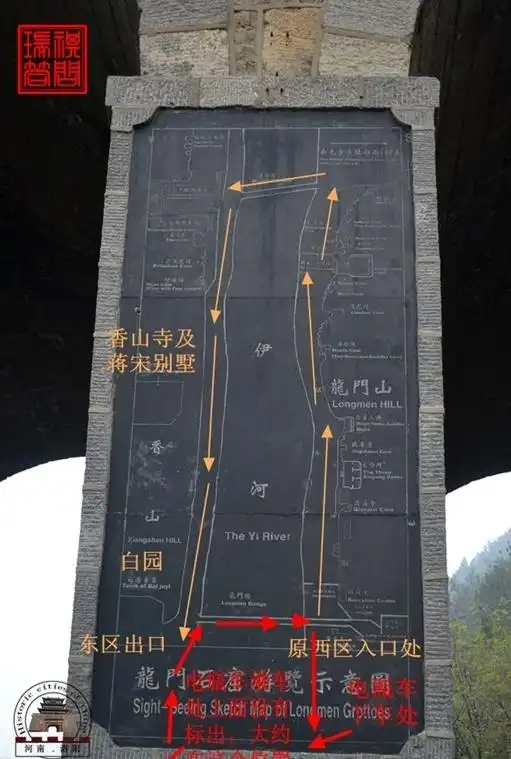 龙门石窟游览顺序