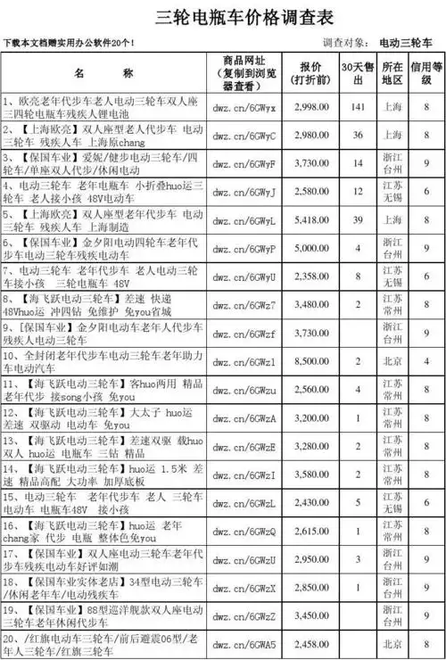 机械/仪表 > 三轮电瓶车价格1,欧亮老年代步车老人电动三轮车双人座