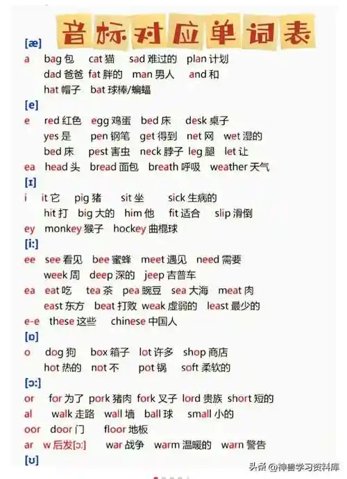 音标对应单词表