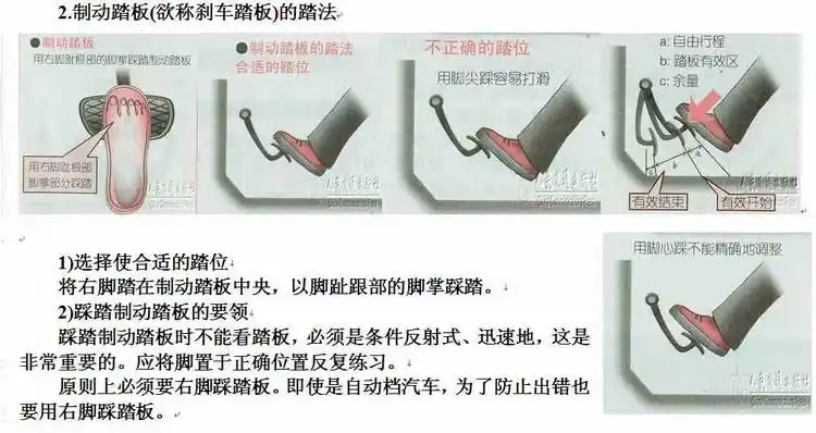 怎么控制离合器及踏法图解
