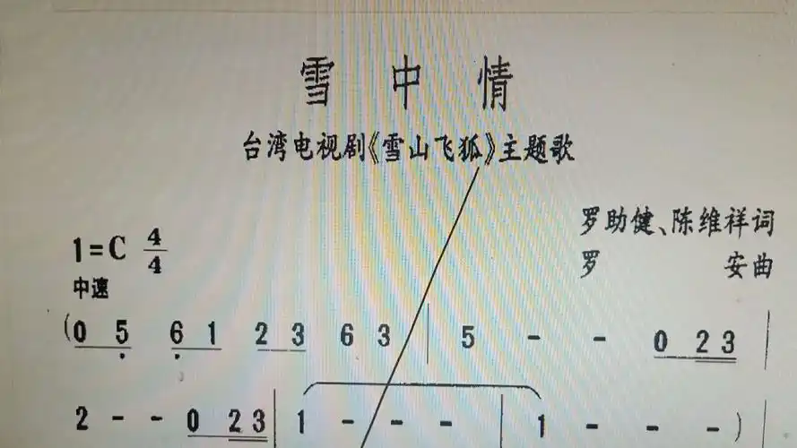 雪中情,电视剧《雪山飞狐》主题歌