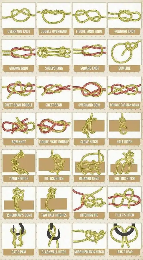 串珠子的绳子怎么打结,掌握这些方法,简单易上手