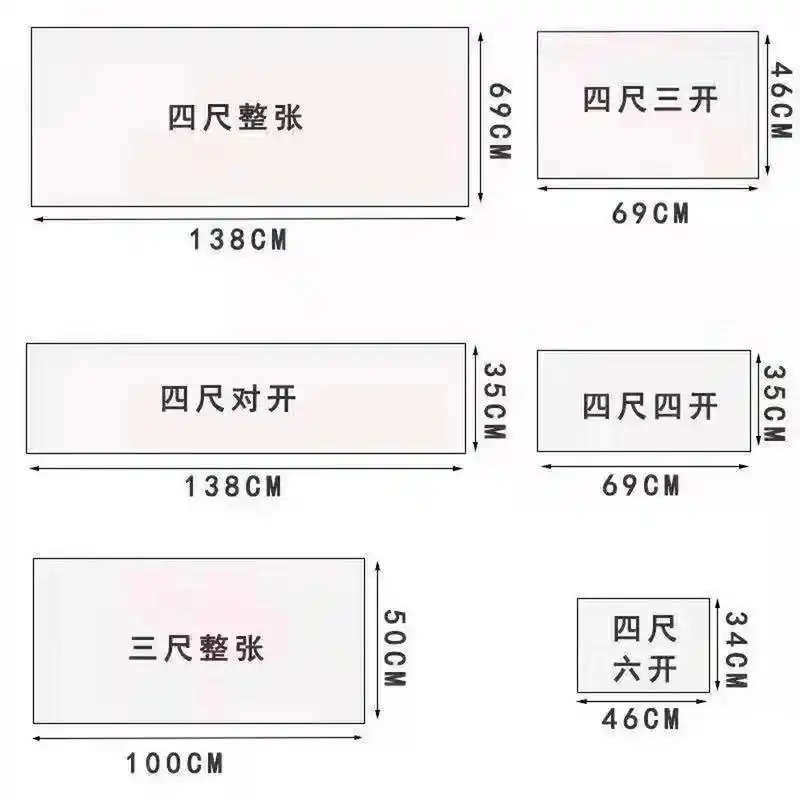 国画基础:宣纸尺寸    #