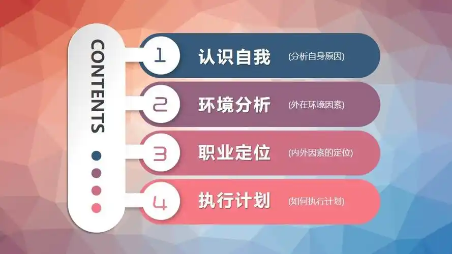低平面多边形背景大学生职业生涯规划书ppt模板