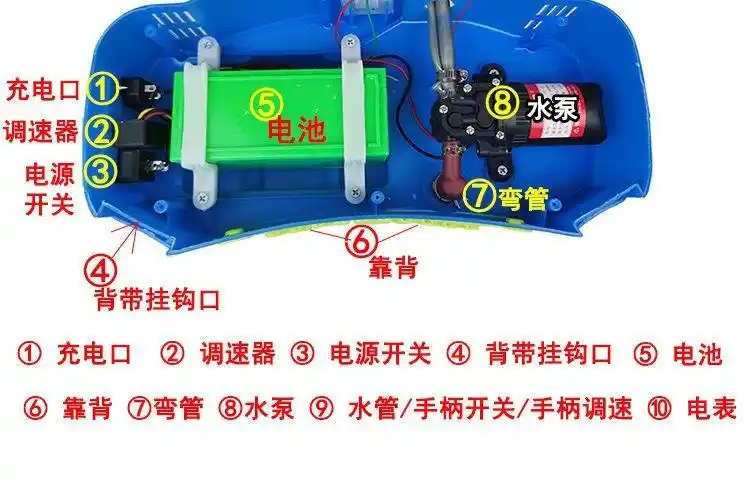 禾风电动喷雾器调速器开关充电插座12伏农用打药机12v调节插座开关