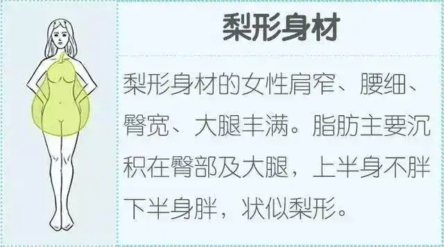 梨形身材的新娘如何挑选到适合自己的婚纱以及有哪些禁忌
