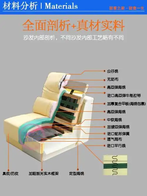 欧式***头层牛皮小户型沙发 客厅组合真皮沙发 a89123