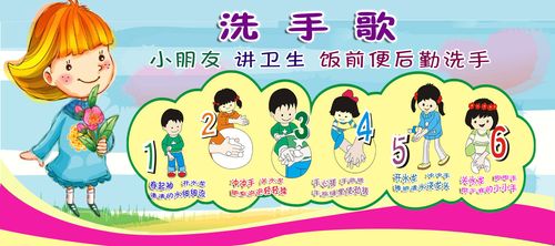 727海报印制展板写真喷绘贴纸562幼儿洗手流程图