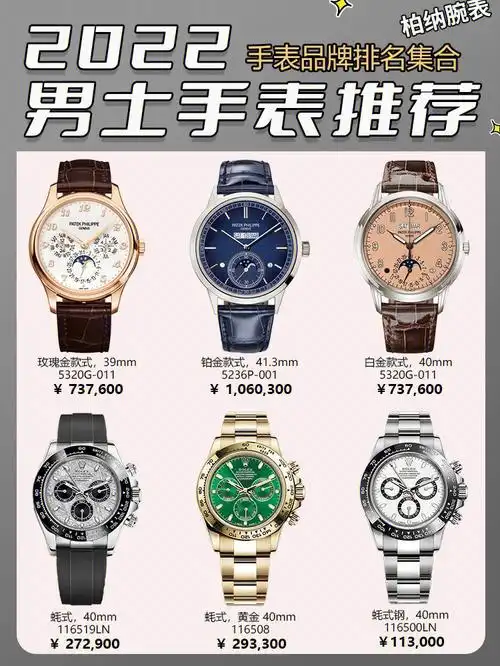 2022年男士手表品牌排行榜档次介绍