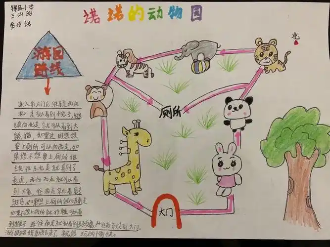 "我的乐园我做主"——锦凤小学三年级学生设计导游图