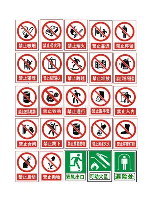 安全标志大全图片.doc