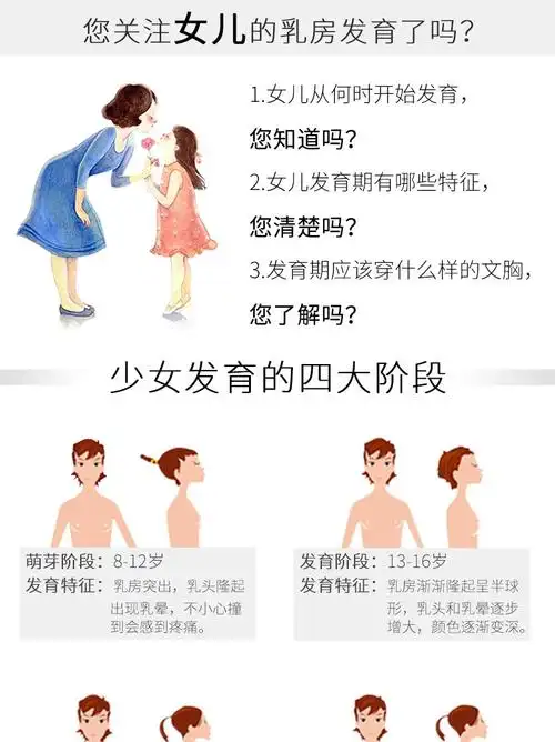 60女童内衣发育期小学生儿童小背心912岁大童10成长文胸13女孩抹胸