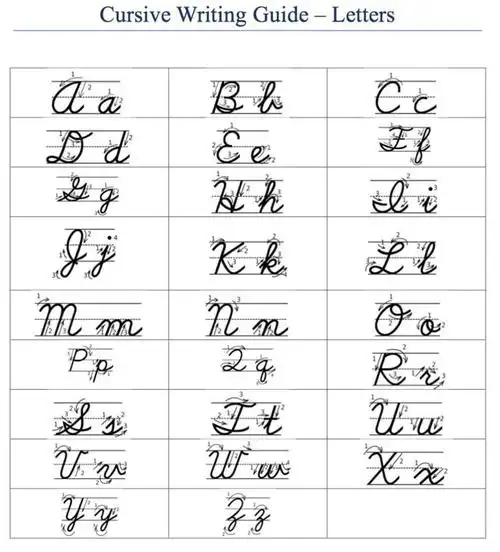 【每周一译_w3】手绘字体的艺术
