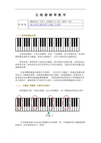 五线谱钢琴教学入门