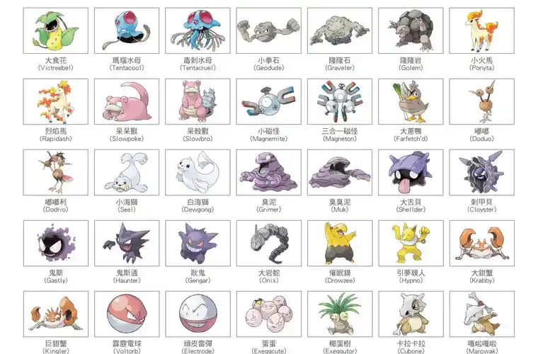 口袋妖怪日月图文攻略 精灵宝可梦太阳月亮全流程通关攻略