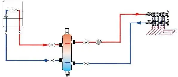 混水罐耦合罐可定制