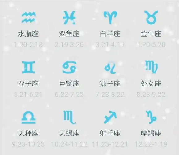 最准确十二星座月份表 十二星座的月份表百度百科