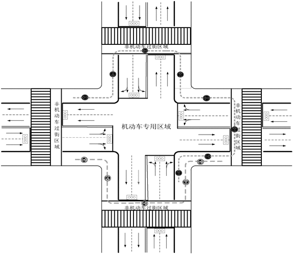 一种新型信号控制交叉口交通控制方法