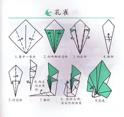 如果多制作一些这个手工折纸的孔雀,还可以将他们串起来,会有手工风灵