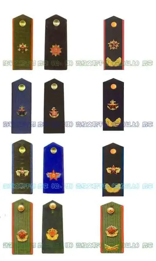 如何识别文职官兵的肩章