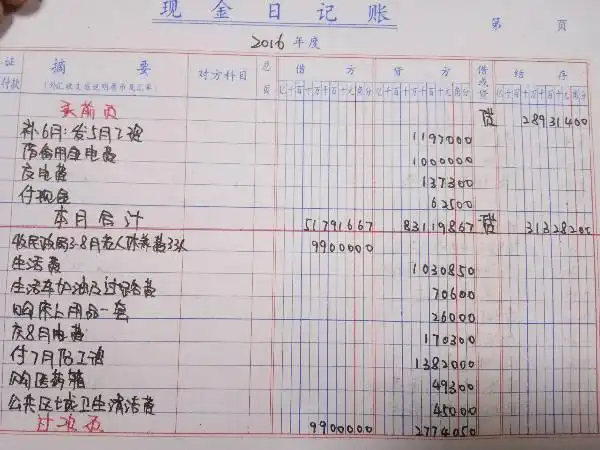 求解!以下分别为现金日记账的1,2,3页,没有期初余额,请问过次页