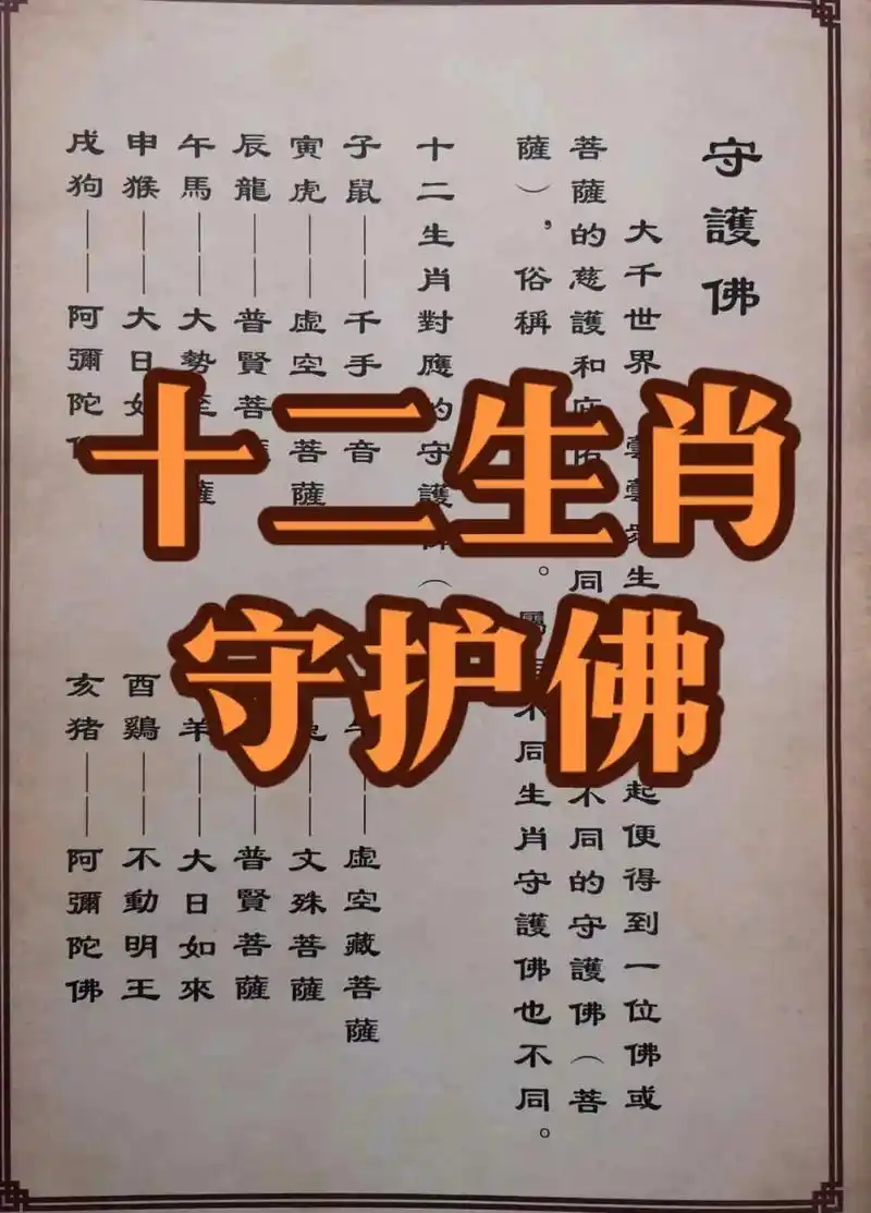 你的生肖守护佛是什么?##纹身手稿 #刺青  - 抖音