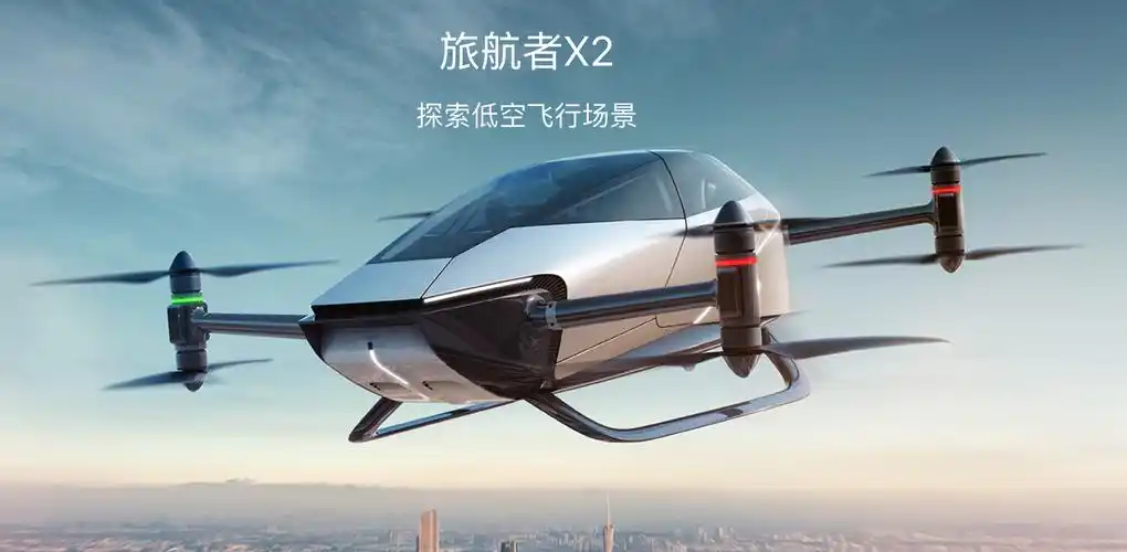 飞行器全面爆发低空经济关键重点赛道布局龙头全梳理