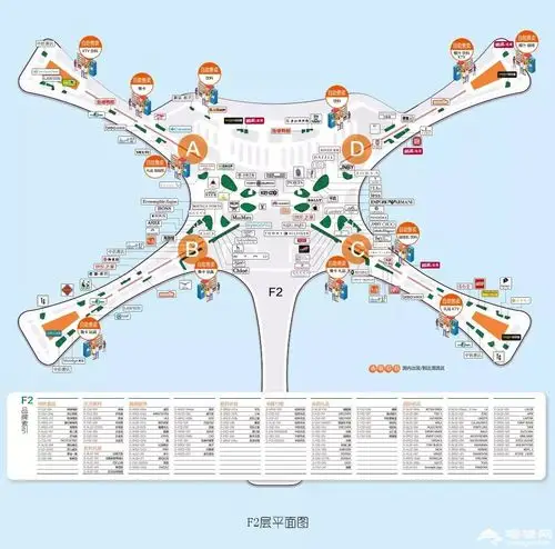机场投运现场直播/航班预订入口/大兴机场线指南微信搜索公众号墙根网