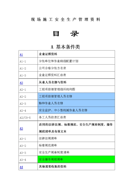 上海地铁安保体系内业资料目录.doc