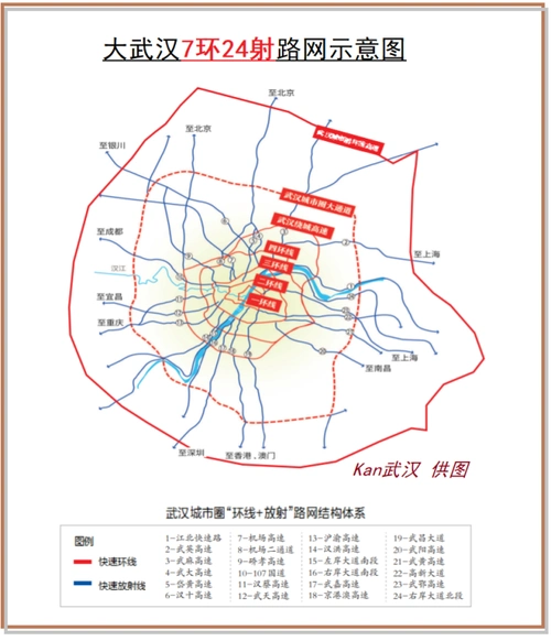 最新:武汉城市圈7环24射路网示意图这可不是我个人杜撰的,看本地官媒