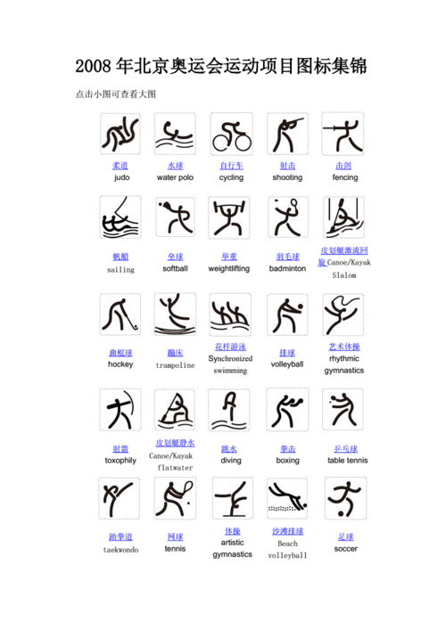 奥运会运动项目图标集锦doc2页