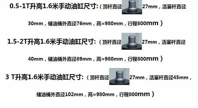厂家批发手动液压油缸 搬运车叉车专用小型手动液压油缸