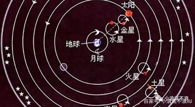 混沌星空下的奥秘!带你探寻天体运行的真相