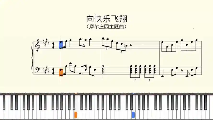 钢琴谱向快乐飞翔摩尔庄园主题曲钢琴钢琴谱日常练琴钢琴简谱钢琴