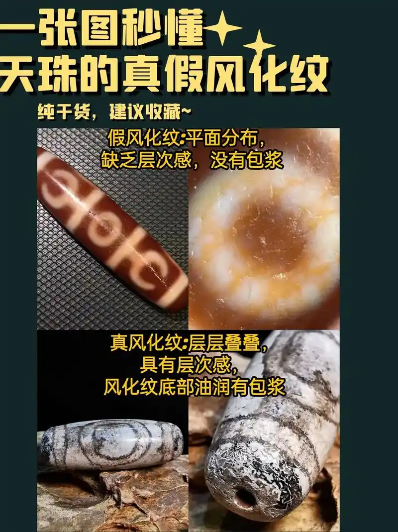 天珠真假风化纹的区别是什么?