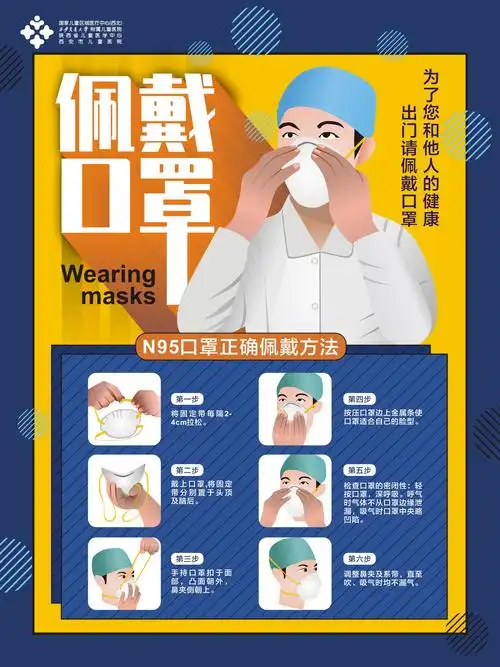 n95口罩正确佩戴方法