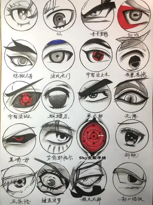 画画原来如此简单教你画火影忍者里面的无限月读写轮眼绘画过程