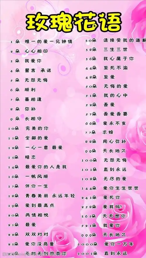 玫瑰花语花店海报