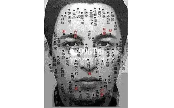 男人面部痣相最新图解这样的男人最好命