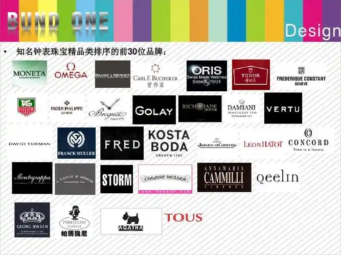 购物中心高端品牌logo展示ppt