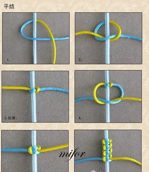 1佛珠项链打结方法--平结2佛珠项链打结方法--吉祥结打法吉祥结打结