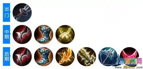 王者荣耀本周限免英雄装备推荐