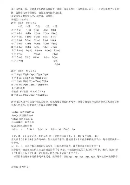 五十音图假名附罗马字